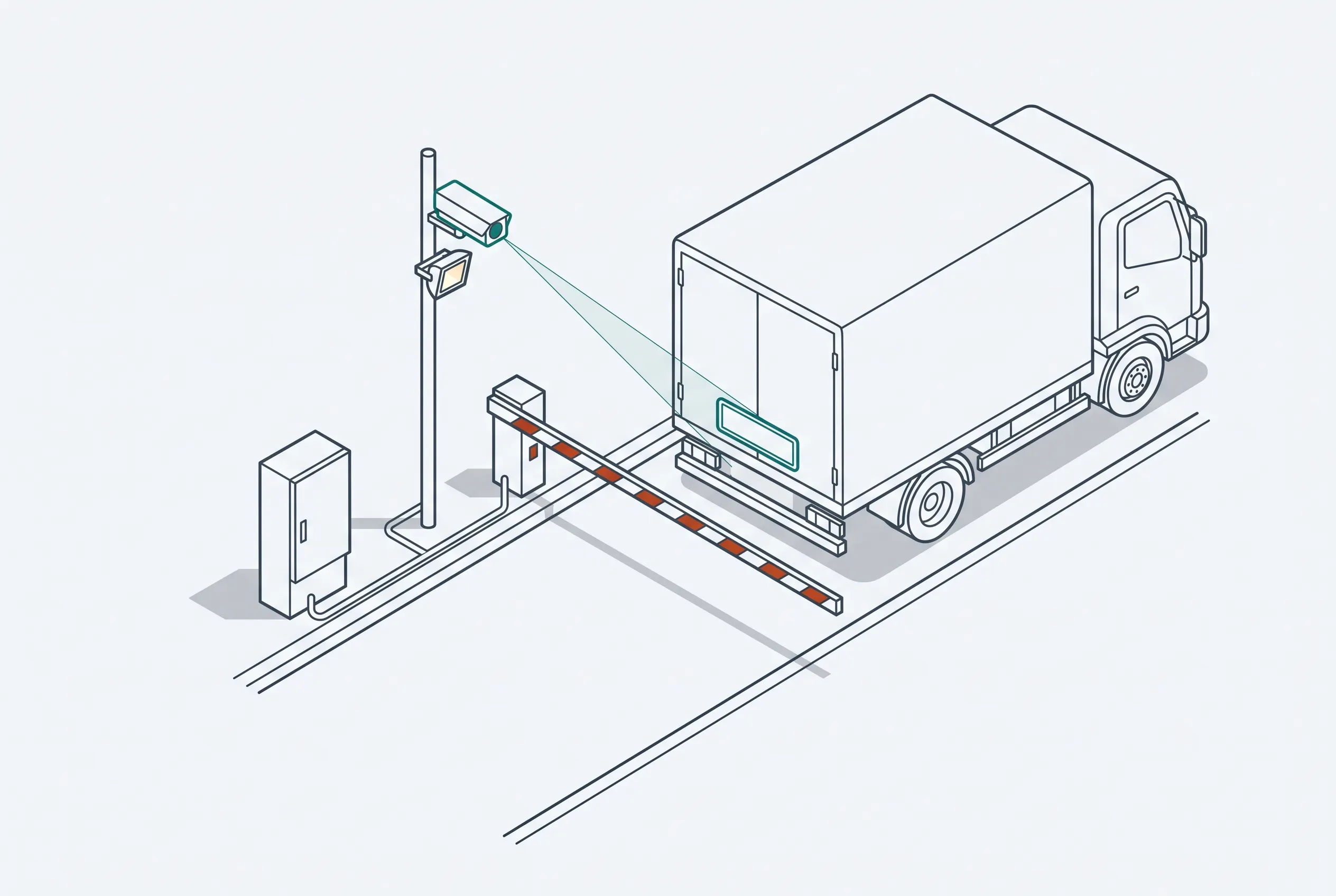Xe tải dừng trước barrier tại cổng nhà máy, camera trên trụ hướng vào vùng biển số phía sau xe, tủ điều khiển đặt ven đường