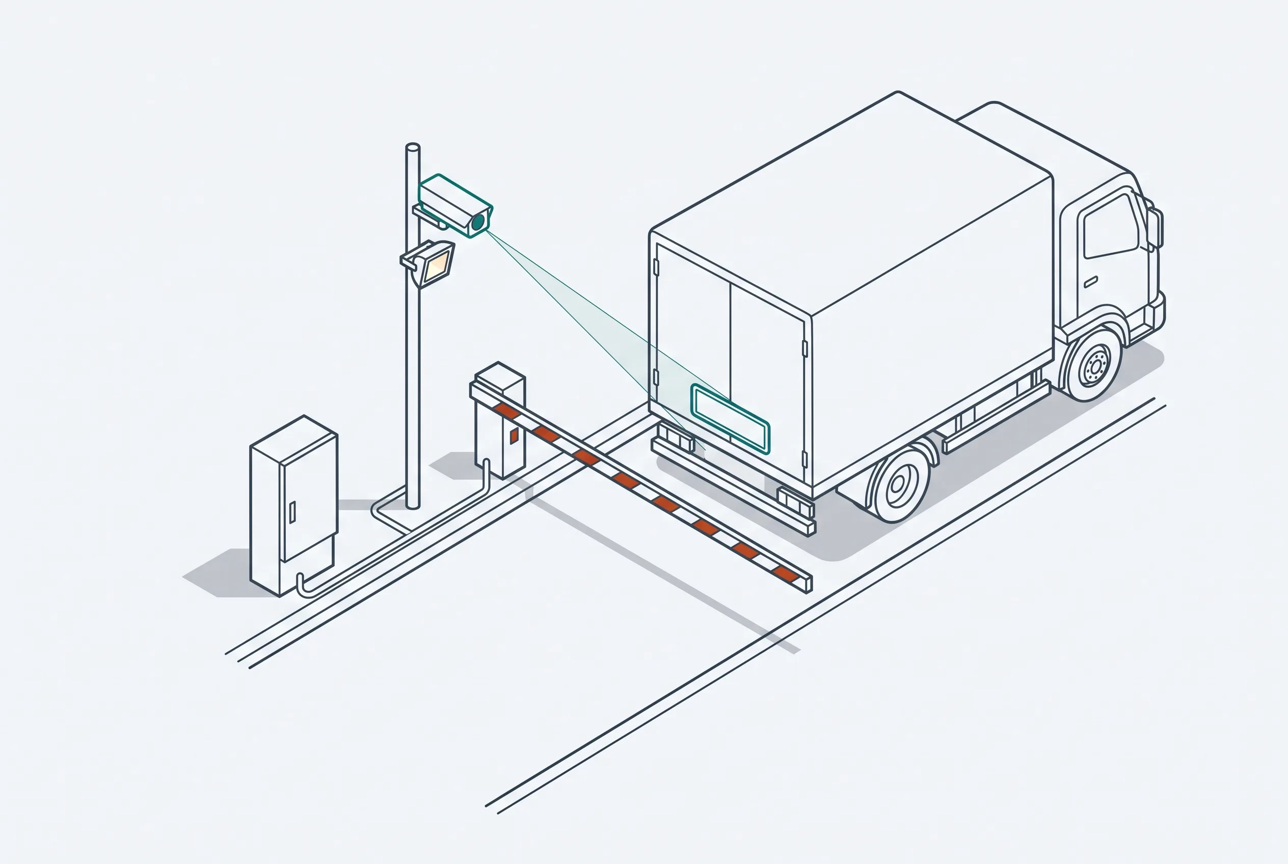 Xe tải dừng trước barrier tại cổng nhà máy, camera trên trụ hướng vào vùng biển số phía sau xe, tủ điều khiển đặt ven đường