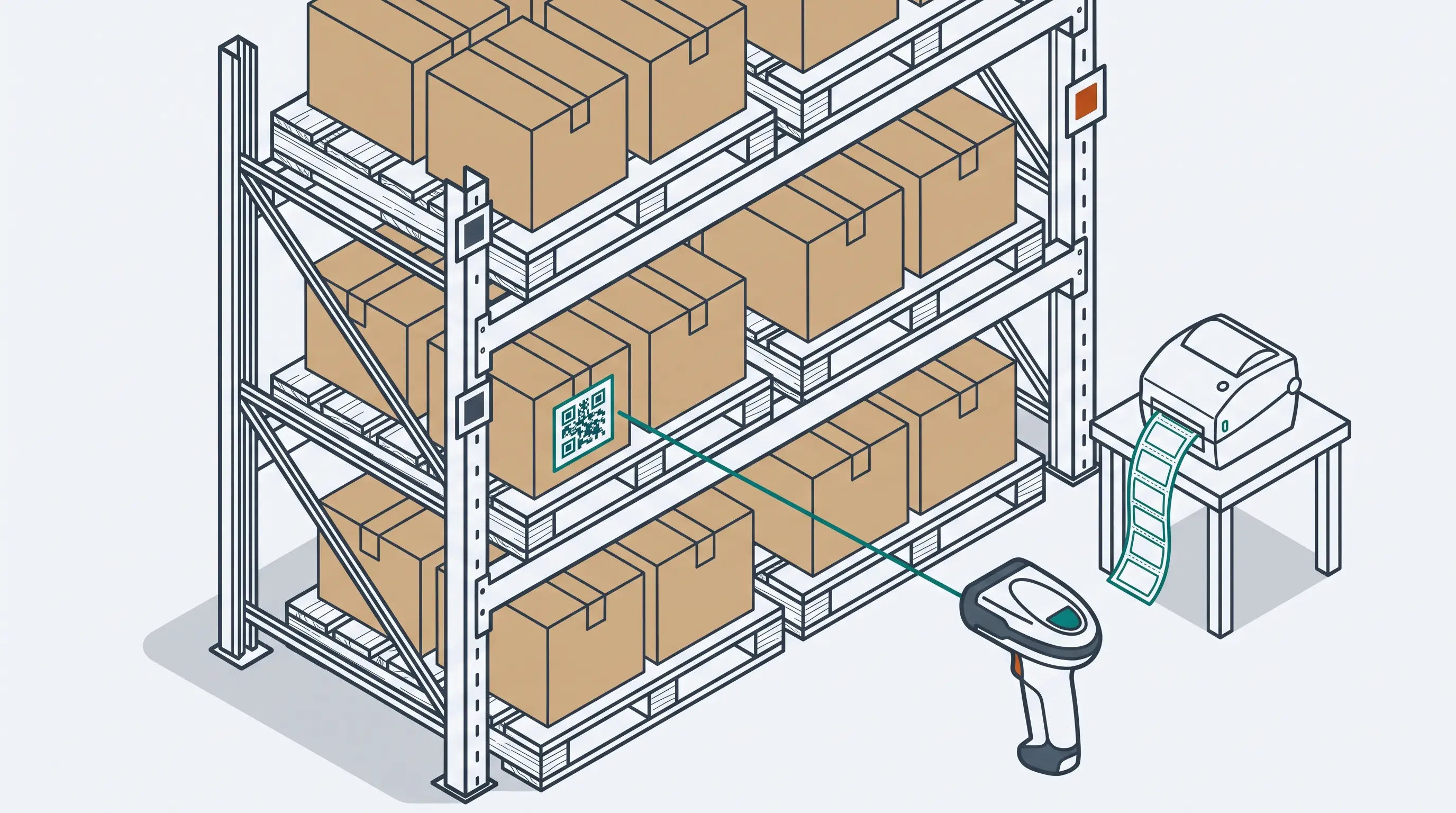 Dãy kệ pallet ba tầng chứa thùng carton, một thùng dán tem mã QR đang được máy quét cầm tay đọc, bên cạnh là máy in tem nhiệt với dải tem đang ra