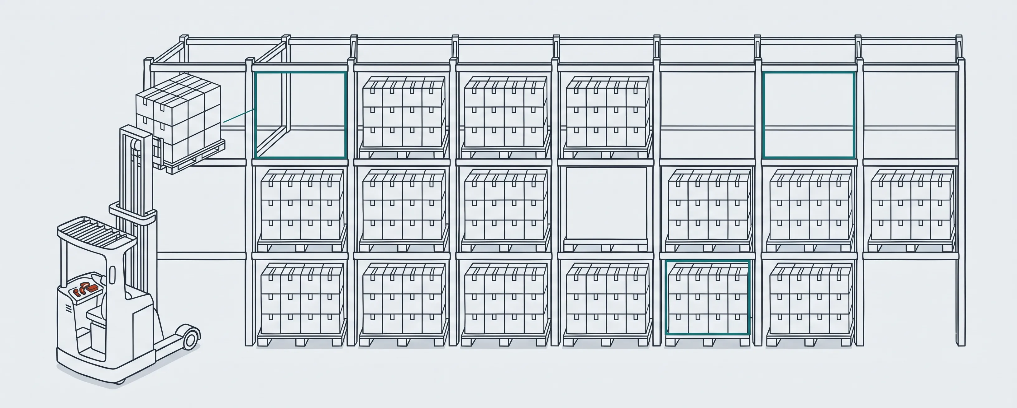 Một dãy kệ pallet nhìn thẳng, ba tầng và bảy khoang, phần lớn ô chứa pallet thùng carton, hai ô trống, vài ô được viền màu đánh dấu là vị trí đã ánh xạ; xe nâng bên trái đang đưa một pallet lên ô tầng trên